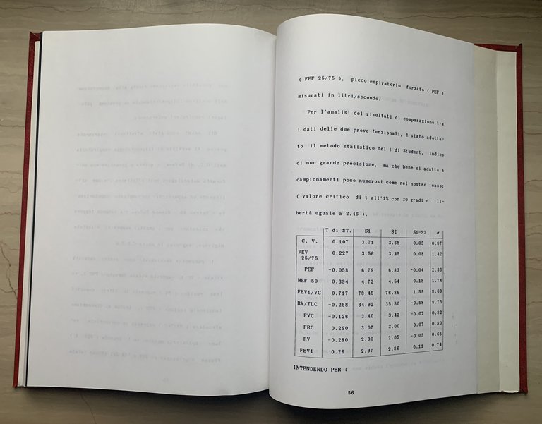 Sulla cosiddetta tossicità dell'ossigeno: terapia iperbarica a livello polmonare. Tesi … | Immagine Gallery 5