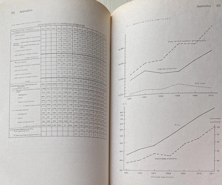 LO STATO PADRONE. IL RUOLO DELLE IMPRESE PUBBLICHE IN FRANCIA …