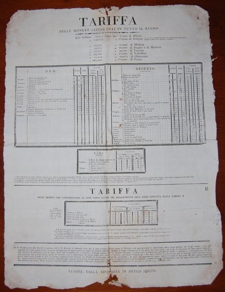 TARIFFA DELLE MONETE CIRCOLANTI IN TUTTO IL REGNO.TARIFFA DELLE MONETE …