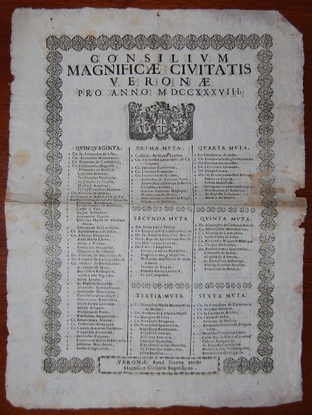 CONSILIUM MAGNIFICAE CIVITATIS VERONAE PRO ANNO MDCCXXXVII