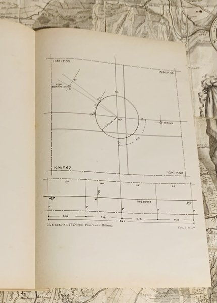 IL DISEGNO PANORAMICO MILITARE