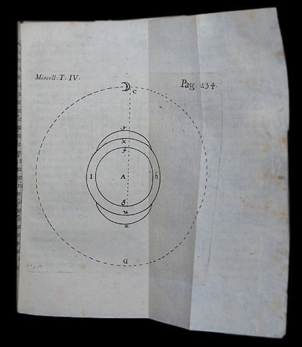 Miscelanea (Miscellanea) di Varie Operette AllIllustriss. Sig. Abate D. Jacopo …