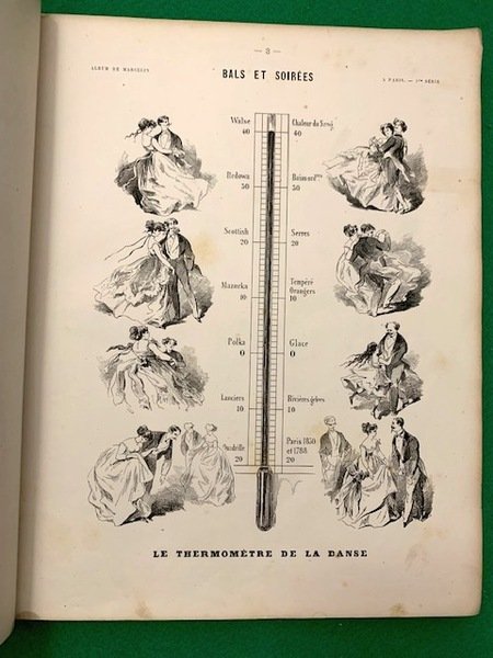 Album de Marcelin, Premiers dessins 1868