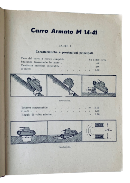 Il Pilota di Carro Armato, Descrizione - Funzionamento e guida …