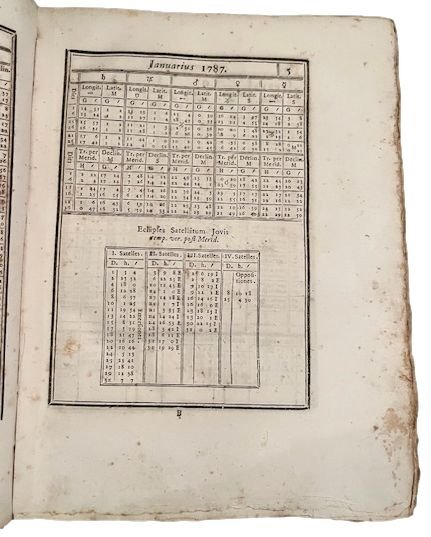 Ephemerides motuum caelestium Ex Anno 1787 in Annum 1798 Ad …