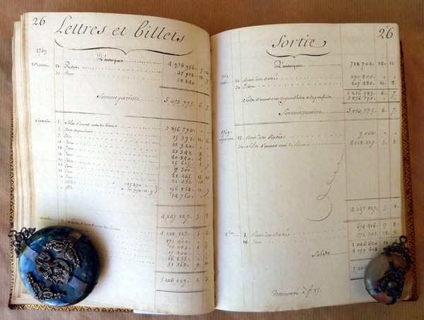 "Portefeuille, 9 Derniers Mois de 1769." Manuscrit. Les Comptes de …