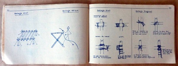 Matelotage. Cent Noeuds-Comment s'en servir.