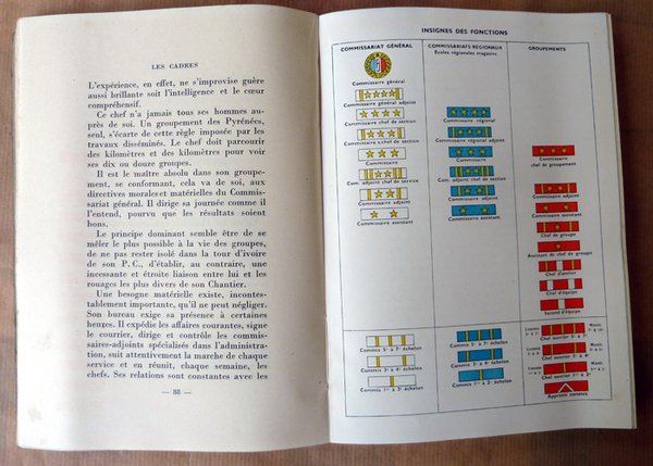Espoir de La France. Les Chantiers de La Jeunesse.