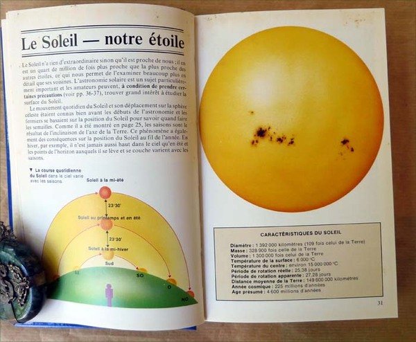 Guide de L'Astronomie.