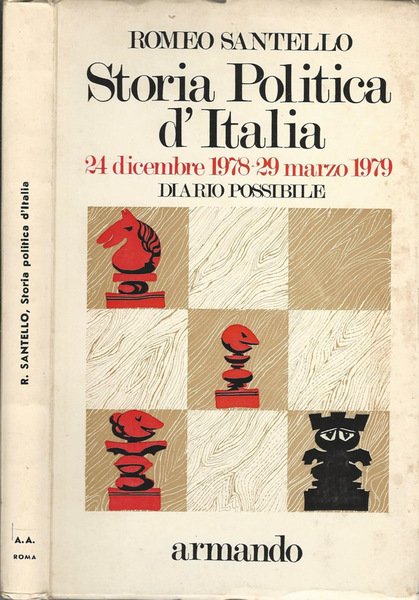 Storia politica d'Italia