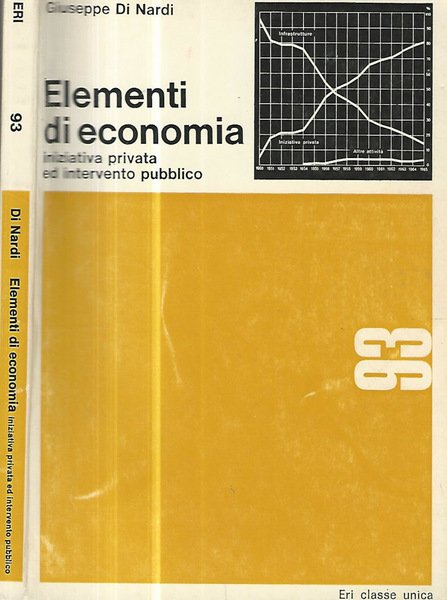 Elementi di economia. Iniziativa privata ed intervento pubblico | Immagine principale