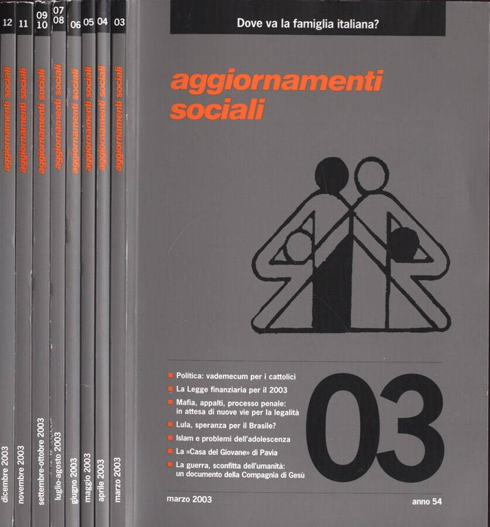 Aggiornamenti Sociali Anno 2003 n. 3, 4, 5, 6, 7 …