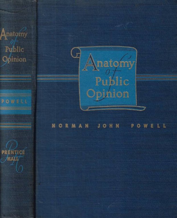 Anatomy of Public Opinion