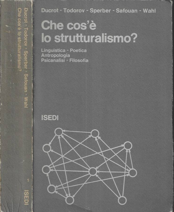 Che cos' è lo strutturalismo? | Immagine principale