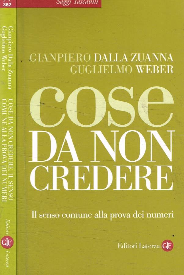 Cose da non credere