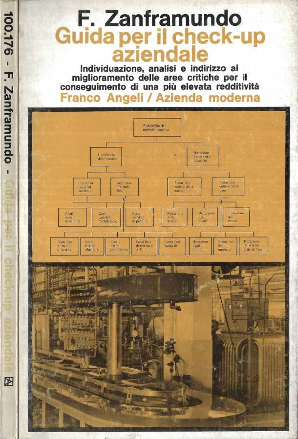 Guida per il check - up aziendale | Immagine principale