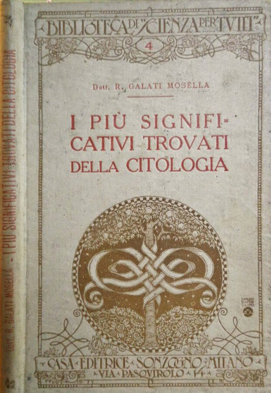 I PIU' SIGNIFICATIVI TROVATI DELLA CITOLOGIA