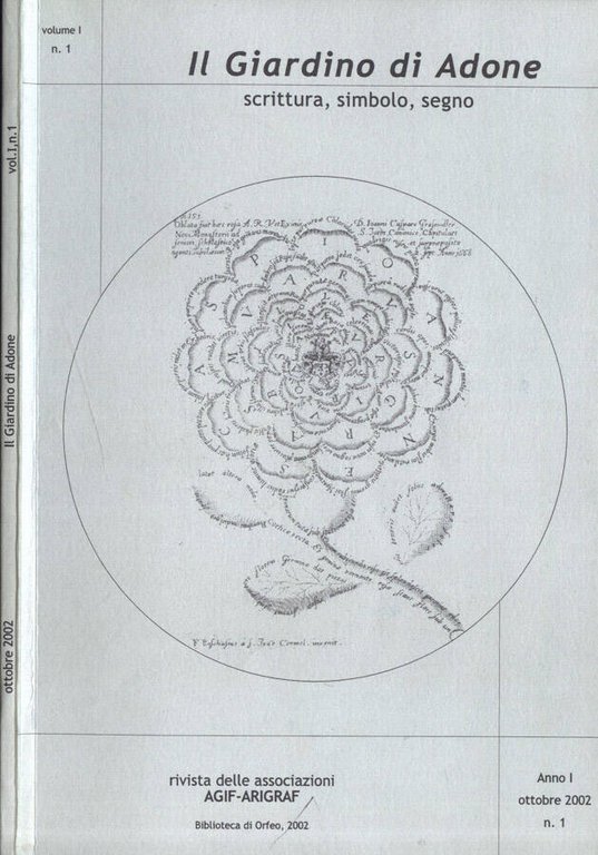 Il Giardino di Adone Anno 2002 n. 1 | Immagine Gallery 2