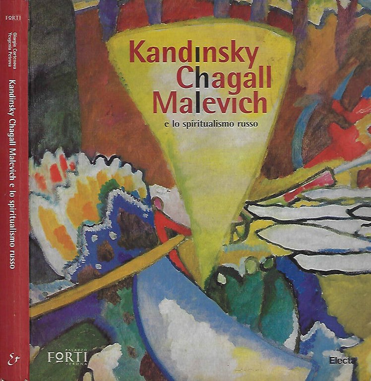 Kandinsky, Chagall, Malevich e lo spiritualismo russo