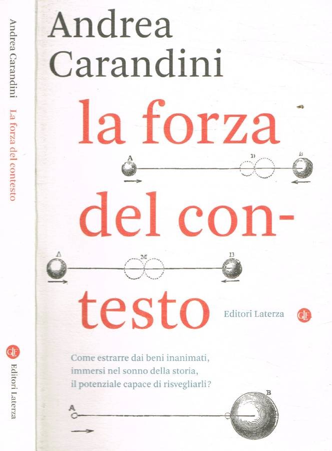 La forza del contesto