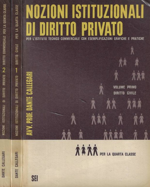 Nozioni istituzionali di diritto privato