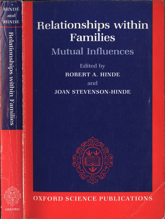 Relationships within families
