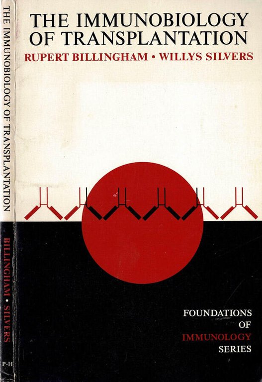 The Immunobiology of Transplantation | Immagine Gallery 2