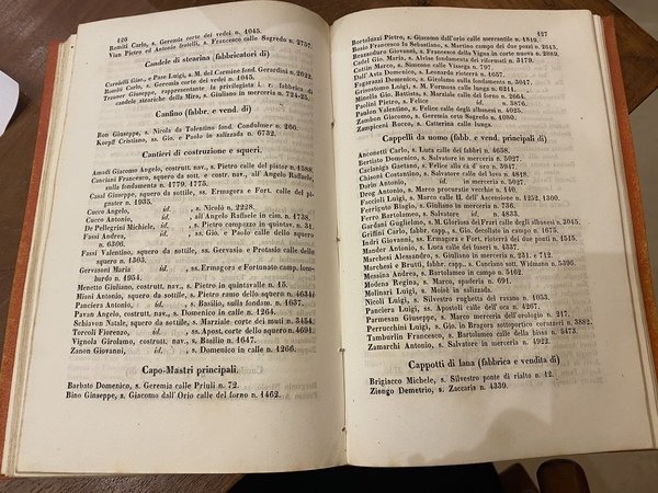 Guida commerciale per l'anno 1863.