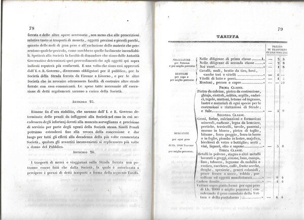 Manuale dell'azionista della strada ferrata Leopolda da Firenze a Livorno. …