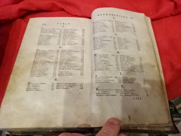 Abrégé de la Vie des Peintres, avec la Notice de …