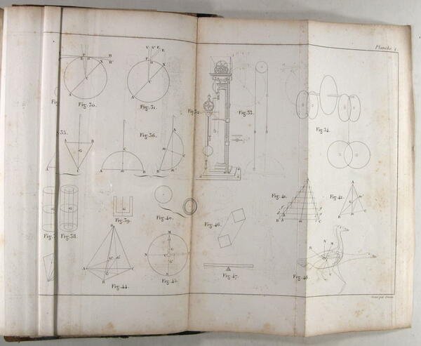 Elémens de physique expérimentale et de météorologie