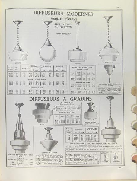 Compagnie des Câbles & matériel électriques G. BOUCHERY 1933