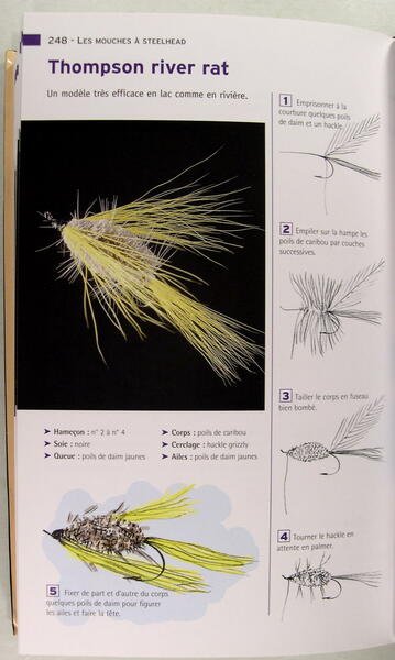 Guide du monteur de mouches