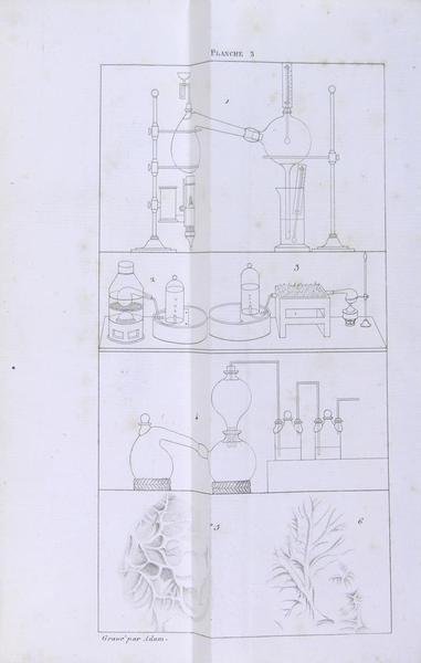 Elémens de chimie pratique appliquée aux arts et aux manufactures …