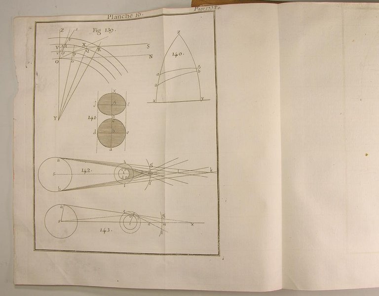 Cours complet d’Optique, contenant la théorie, la pratique & les …