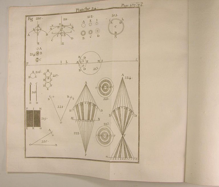 Cours complet d’Optique, contenant la théorie, la pratique & les …