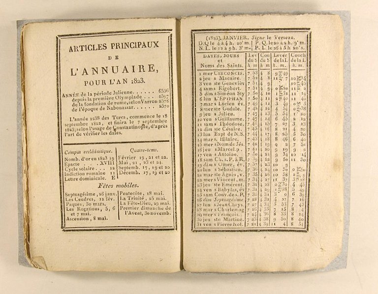 Gastronomia, ou Recueil d'anecdotes, réflexions, maximes et folies gourmandes. Dédié …