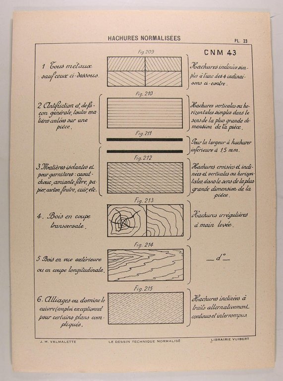 Le dessin technique normalisé 1re, 2é et 3é années - …