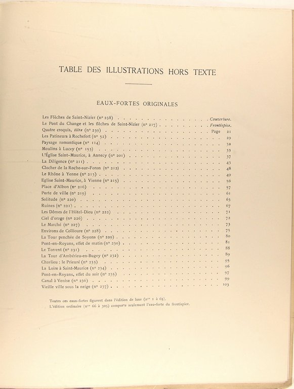 Les eaux-fortes et lithographies de Johannès Drevet.