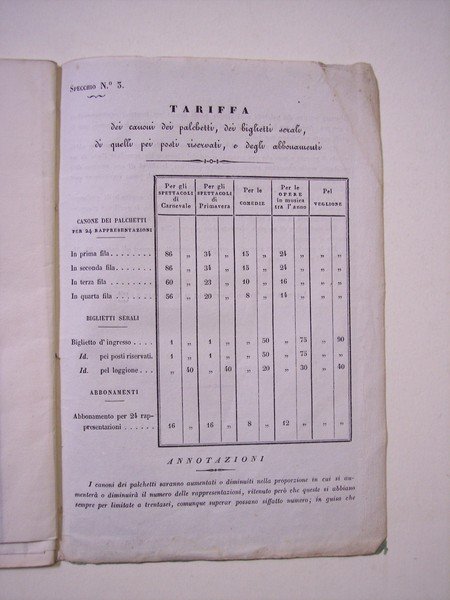 Capitolato per l'appalto degli spettacoli nel Ducale Teatro di Parma …