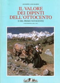 Il valore dei dipinti dell’Ottocento e del primo Novecento.