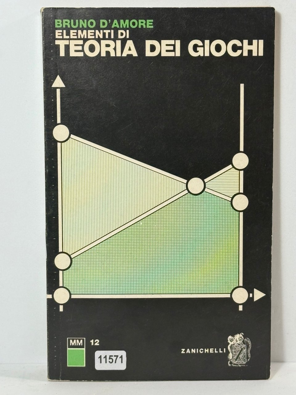 Elementi di Teoria dei Giochi