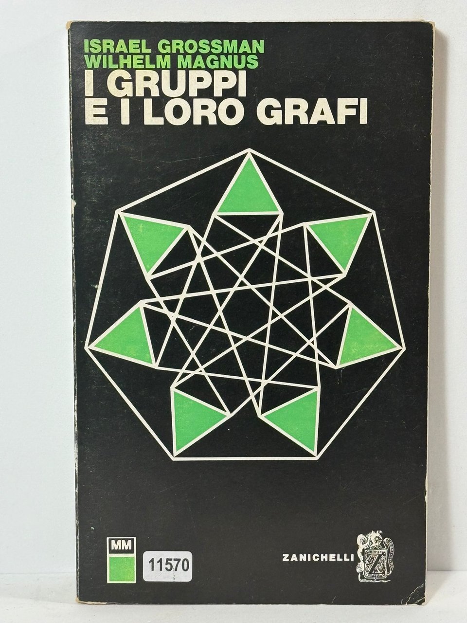 I Gruppi e i loro Graffi