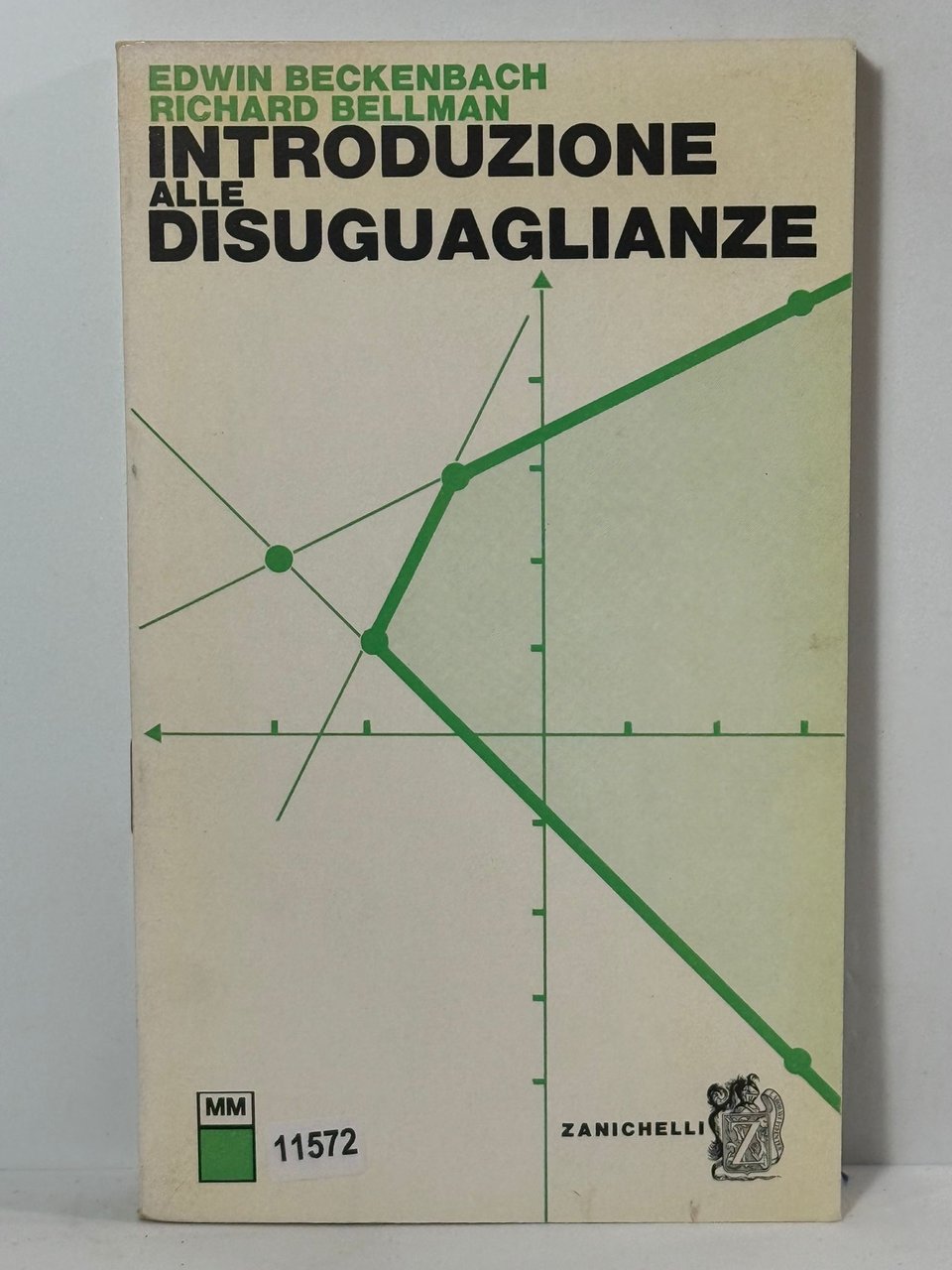 Introduzione alle disuguaglianze