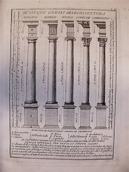 PROSPETTIVA PRATICA di. conforme all’edizione di Lelio dalla Volpe.