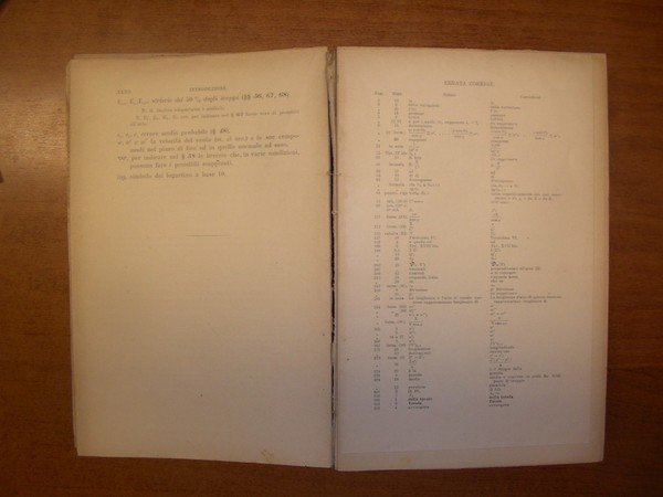 MANUALE DI BALISTICA ESTERNA.
