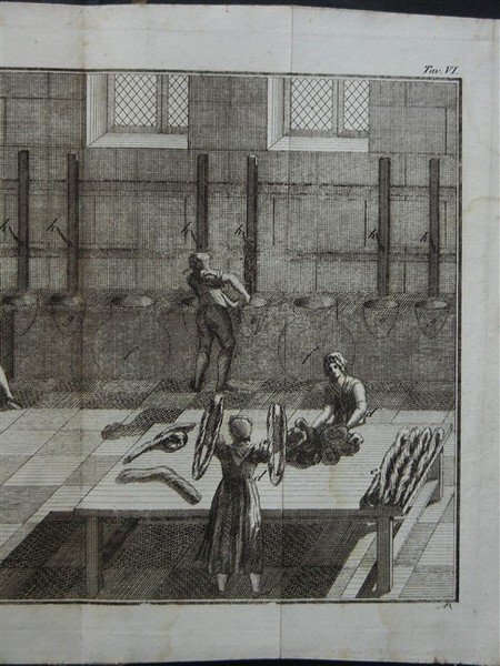 NUOVO MANUALE PEI TINTORI onde colorire economicamente e con ottimo … | Immagine Gallery 1