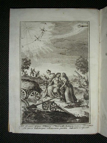 RICORDO D'AGRICOLTURA di… corretto, illustrato, aumentato con note, aggiunte e … | Immagine Gallery 1