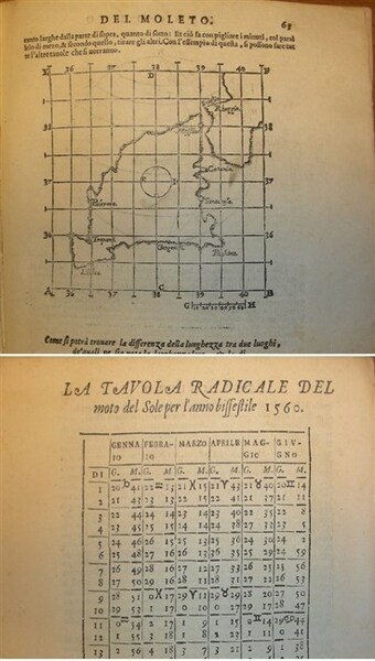 DISCORSO di M. Medico, Filosofo, et Matematico Eccellentissimo. Nel quale …