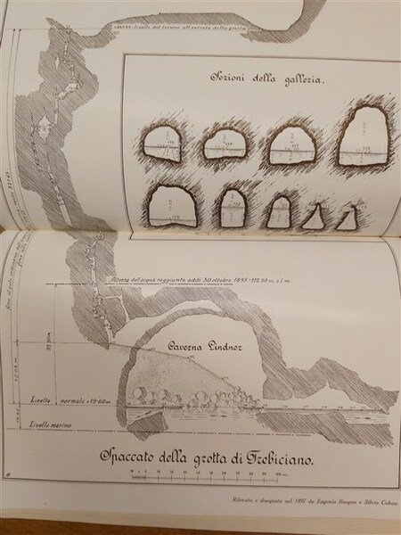 LA GROTTA DI TREBICIANO. Studi e rilievi dal 1910 al …